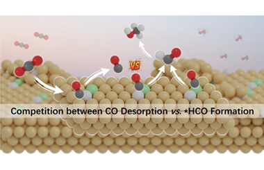 Controlling CO2 hydrogenation selectivity through heterometallic cooperation in Ti–X@Cu dual-atom alloys 2026.101124